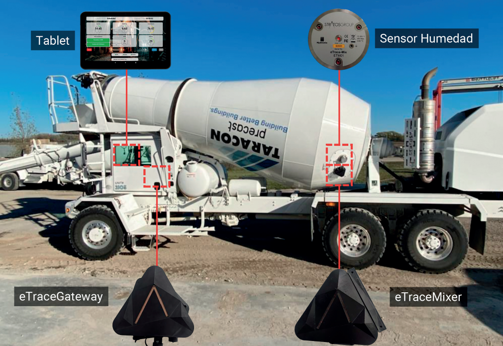 Camión equipado con la tecnología eTrace